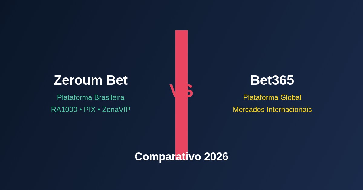 Comparativo: Zeroum Bet e Bet365 – qual é a melhor para apostar no Brasil em 2026?